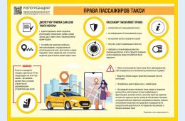 01.12.2025 Памятка потребителю "Права пассажиров такси" | Администрация муниципального округа город Партизанск Приморского края Официальный сайт