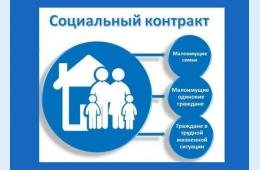 04.04.2024 Как получить 350 000 ₽ на свой бизнес | Администрация муниципального округа город Партизанск Приморского края Официальный сайт