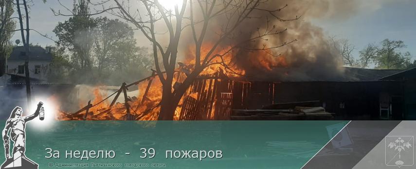 За неделю - 39 пожаров | Администрация муниципального округа город Партизанск Приморского края Официальный сайт За неделю - 39 пожаров | Администрация муниципального округа город Партизанск Приморского края Официальный сайт