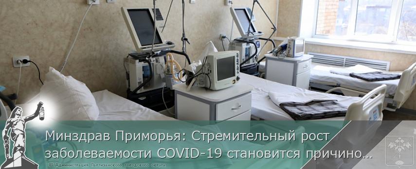 Минздрав Приморья: Стремительный рост заболеваемости COVID-19 становится причиной открытия новых ковидных госпиталей  | Администрация муниципального округа город Партизанск Приморского края Официальный сайт