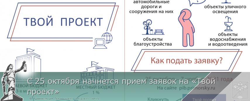 С 25 октября начнется прием заявок на «Твой проект» | Администрация муниципального округа город Партизанск Приморского края Официальный сайт С 25 октября начнется прием заявок на «Твой проект» | Администрация муниципального округа город Партизанск Приморского края Официальный сайт