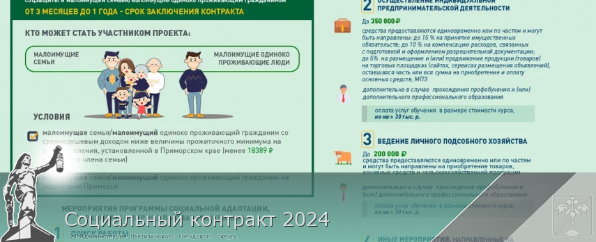 Социальный контракт 2024 | Администрация муниципального округа город Партизанск Приморского края Официальный сайт Социальный контракт 2024 | Администрация муниципального округа город Партизанск Приморского края Официальный сайт